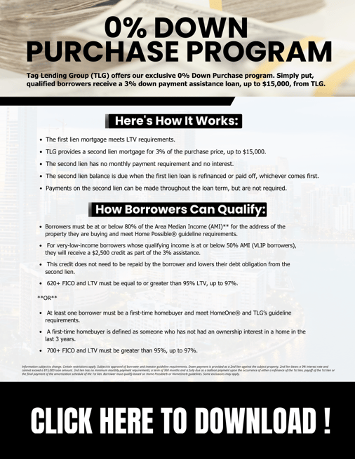 0% Down Purchase Program