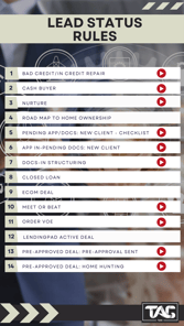 Lead Status Rules