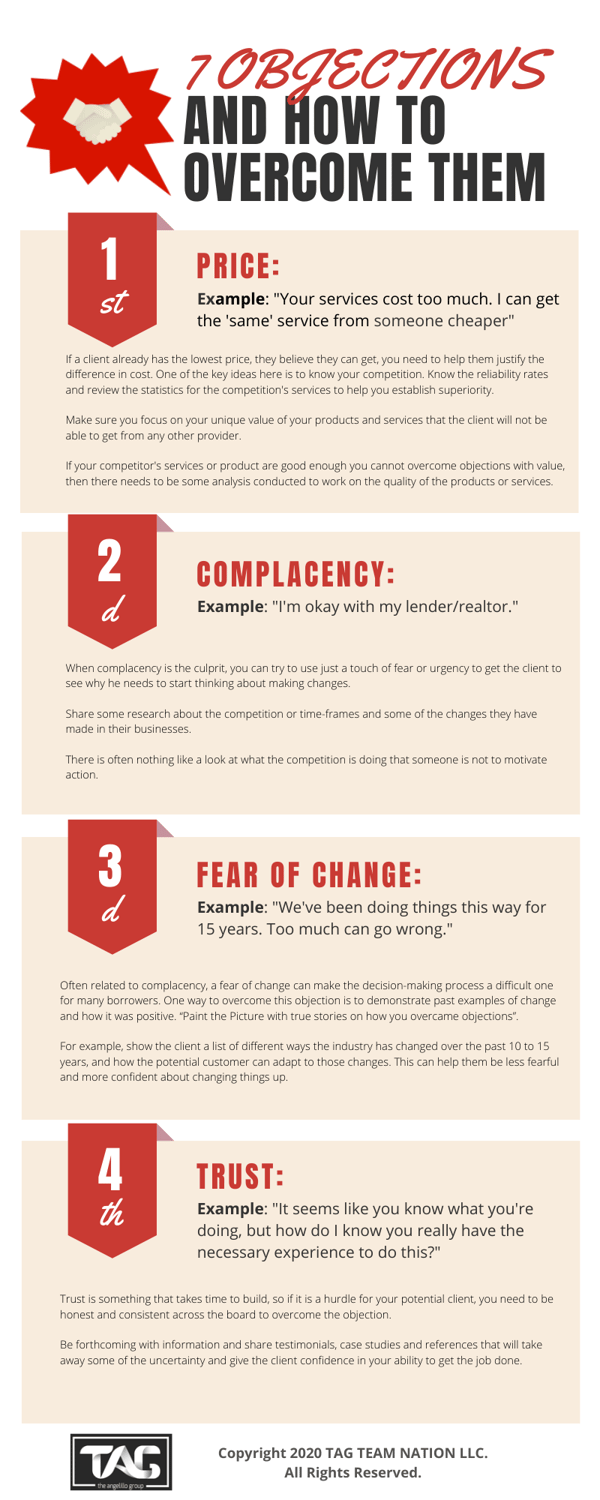 7 Objections And How to Overcome Them