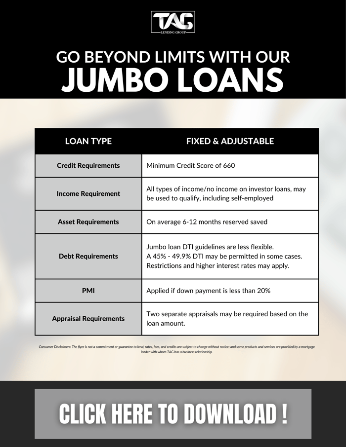 Jumbo Loan (3)