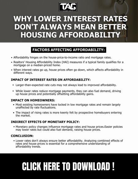 Lower Interest Rates and Housing Affordability