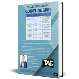 Seller Concession Guideline Grid
