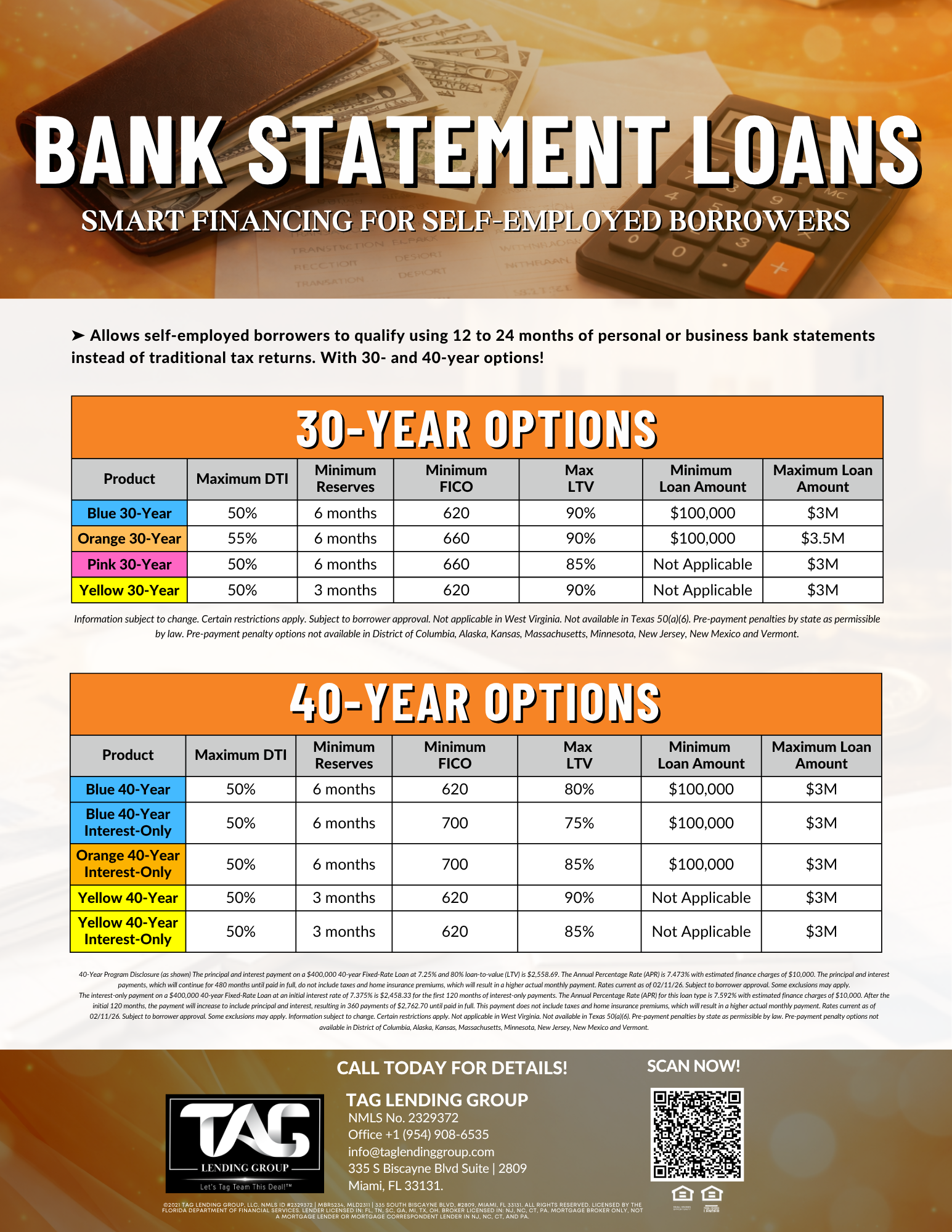 Bank Statement Loans Overview