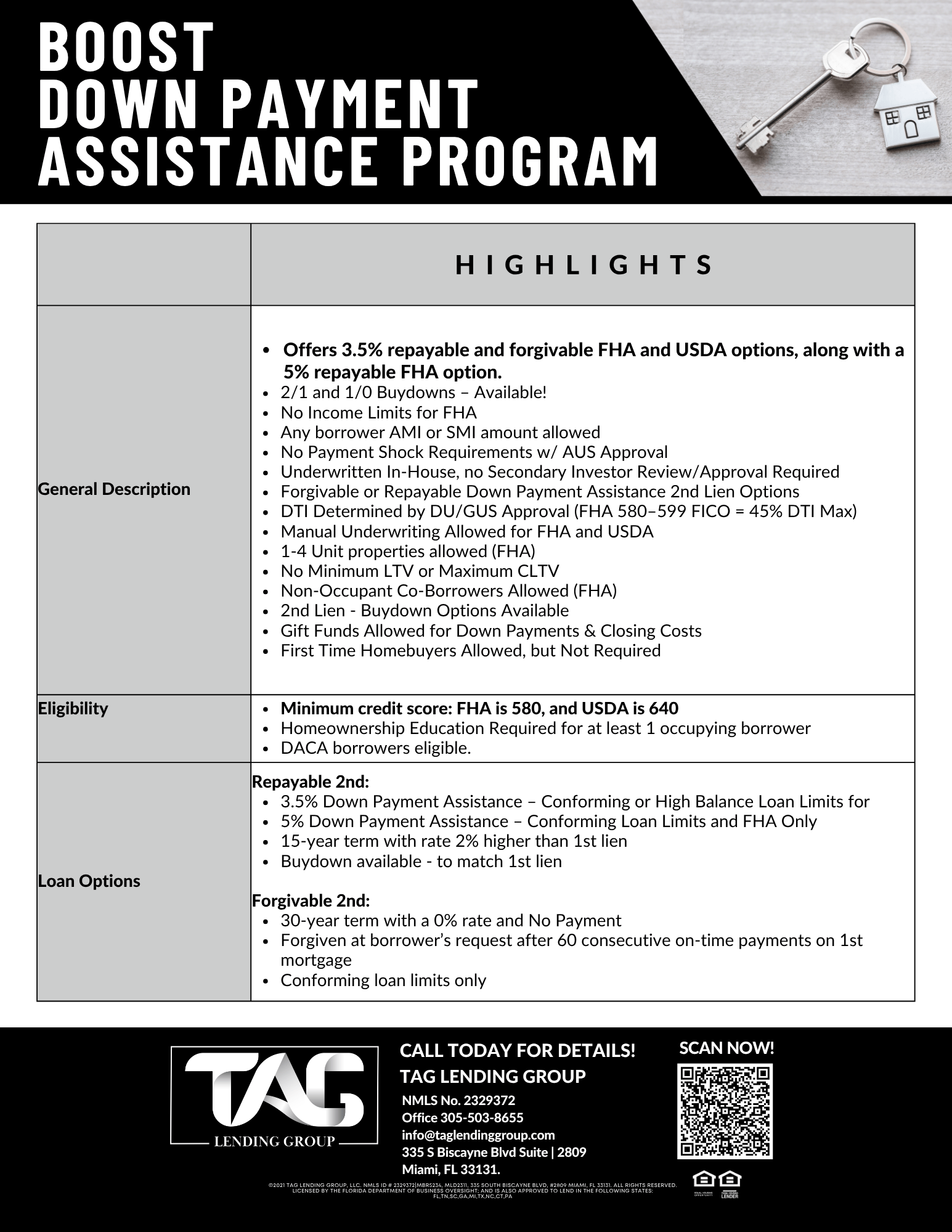 Boost DPA Program Overview