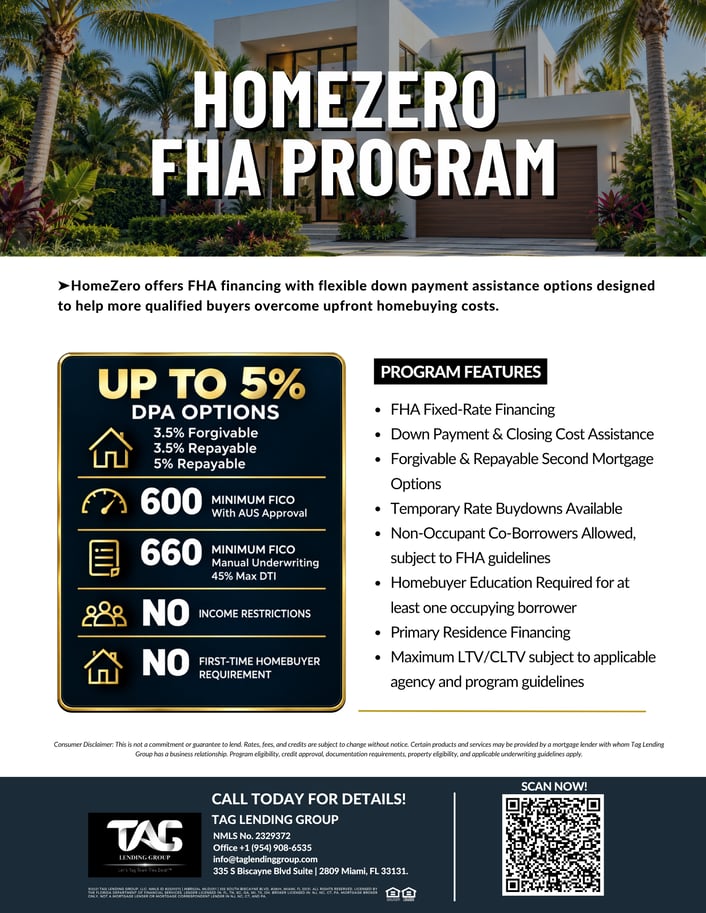HomeZero FHA Program