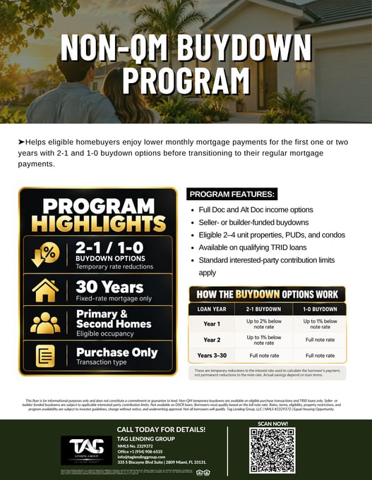 Non-QM Buydown Program png.