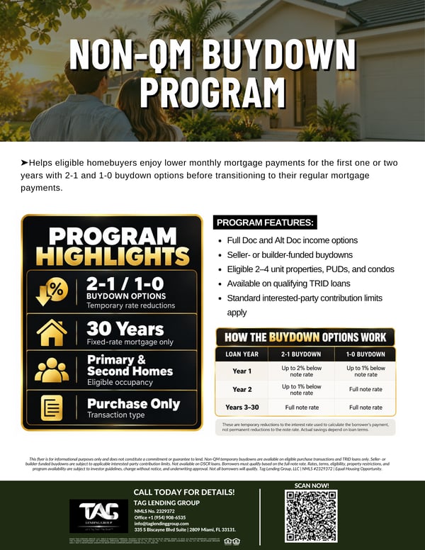 Non-QM Buydown Program loan program sheet