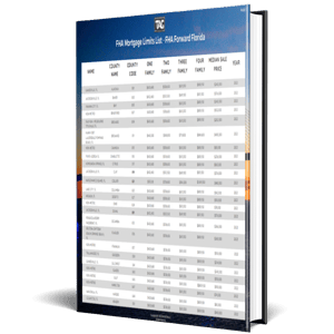 FHA mortgage limits list guide for Florida