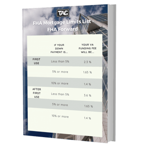 FHA County Loan Limits – Florida & Nationwide cover