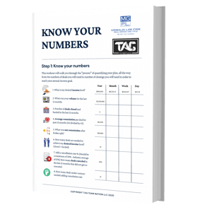 Know Your Numbers Worksheet