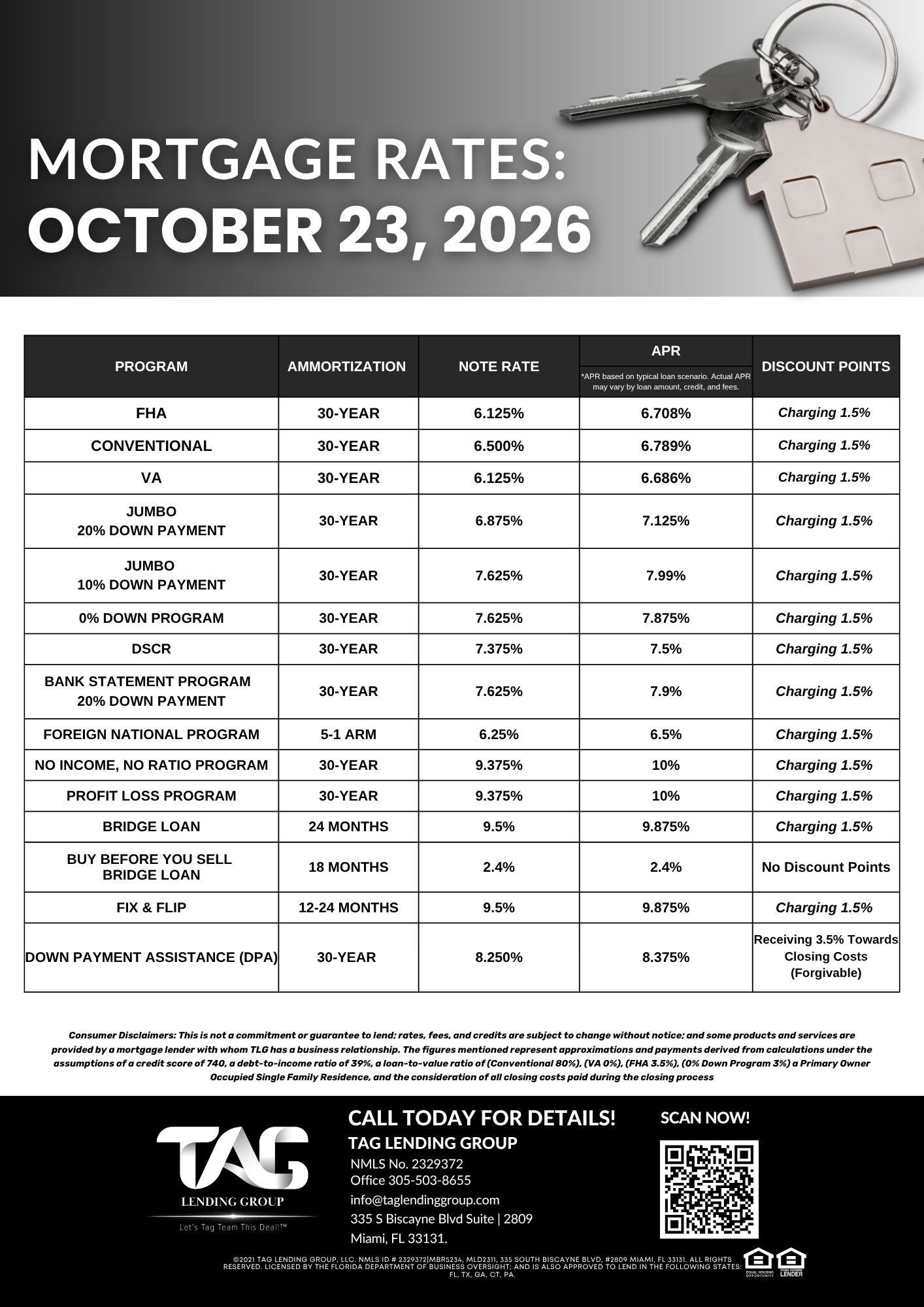 TAG Lending Group rate sheet, October 23, 2026